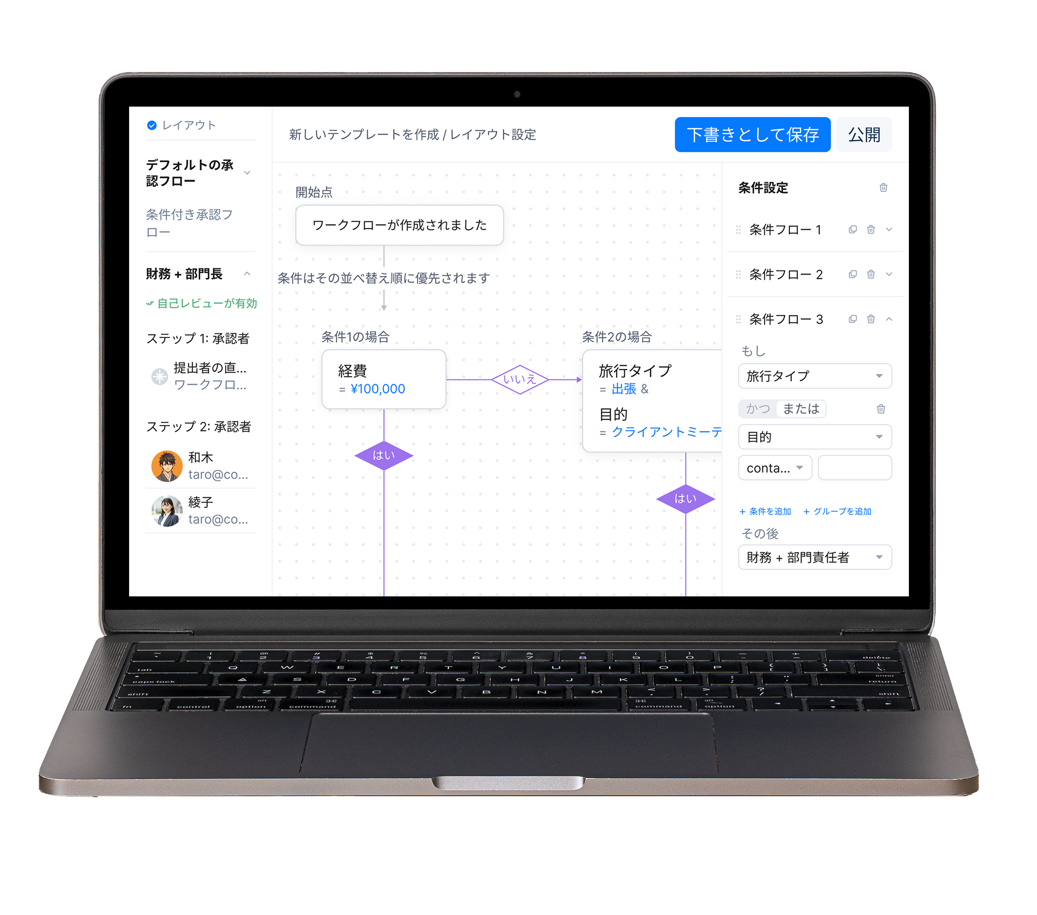 PCでの管理画面