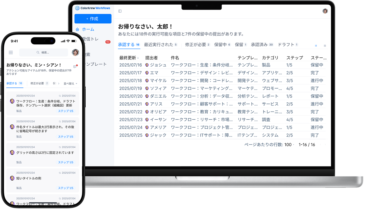Colorkrew Workflows デバイス表示